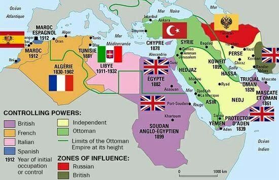 列強蠶食奧斯曼帝國領地