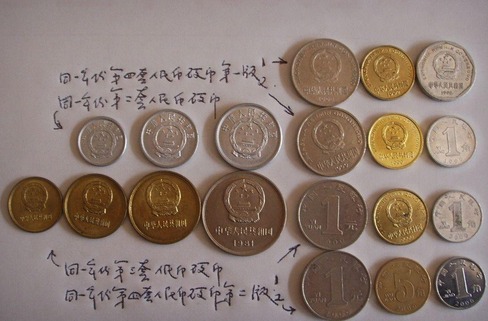 人民币硬币