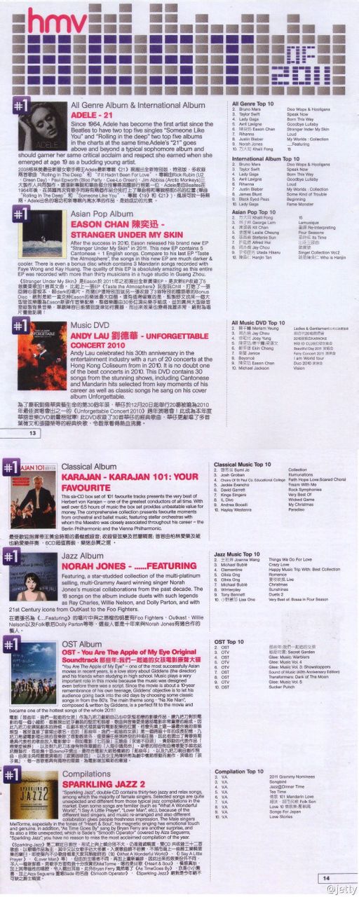 香港地區HMV2011年年度銷量榜。