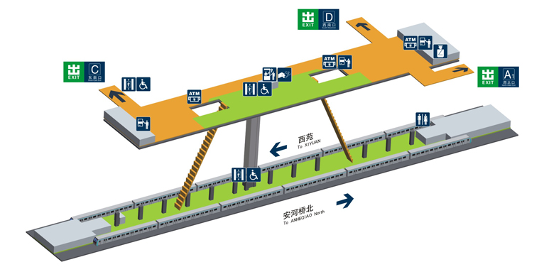 北宫门站站内立体图