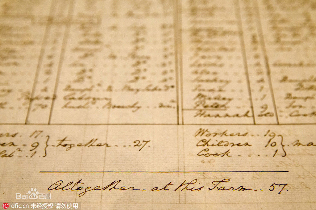 華盛頓於1799年手寫的弗農山莊奴隸名單曝光