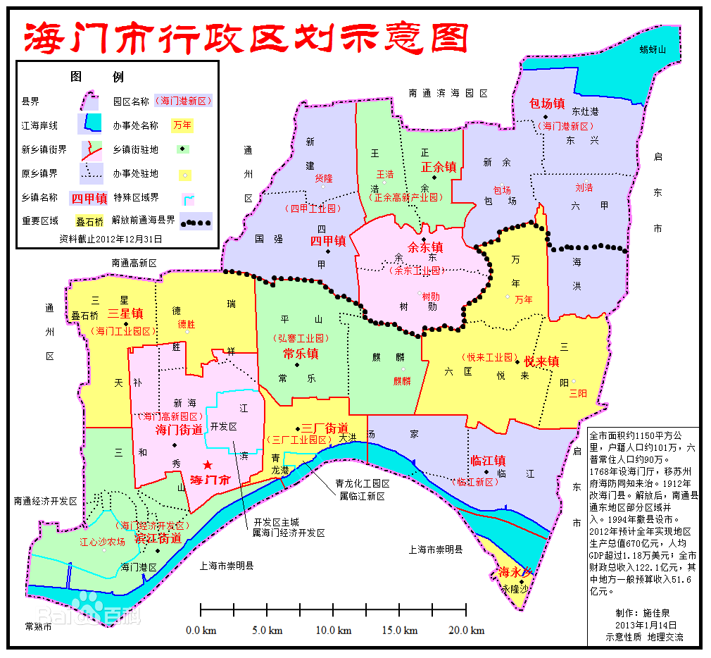 南通市行政区划