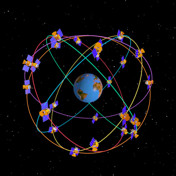 全球衛星導航系統