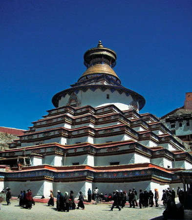 西藏日喀則萬佛塔