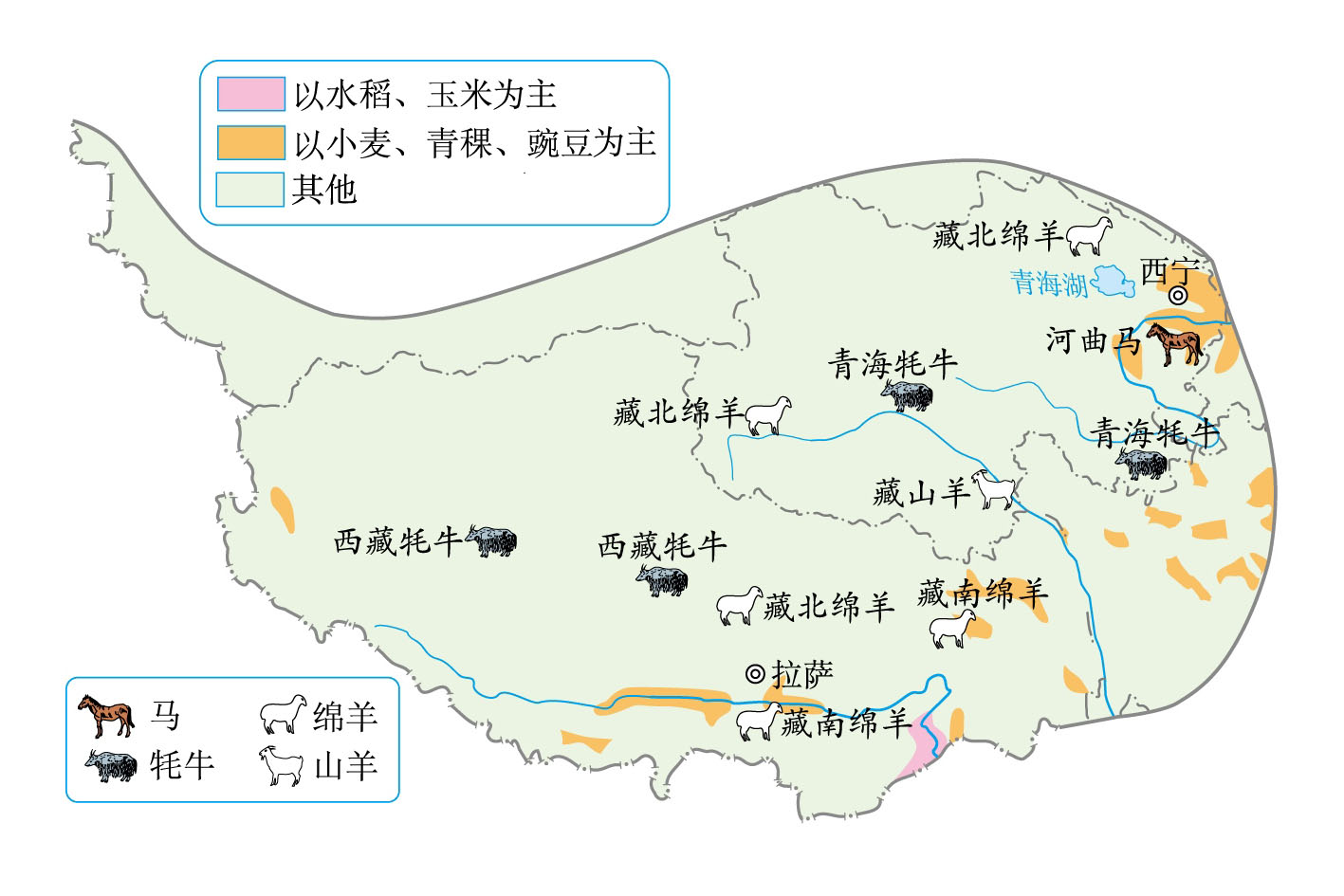 青藏地區農牧業示意圖