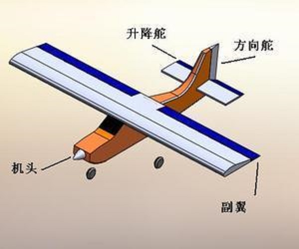 方向舵:定义,作用,飞机转弯控制原理,_中文百科全书