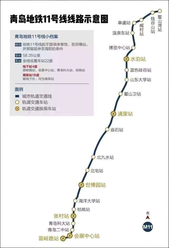青島捷運11號線線路走向圖