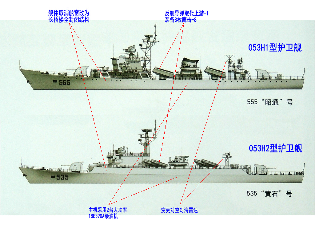 053H2與053H1型護衛艦比較側視圖