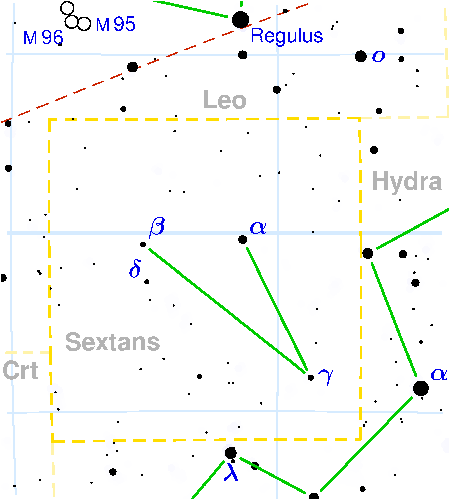六分儀座星象圖