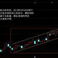 軌道線 軌道線