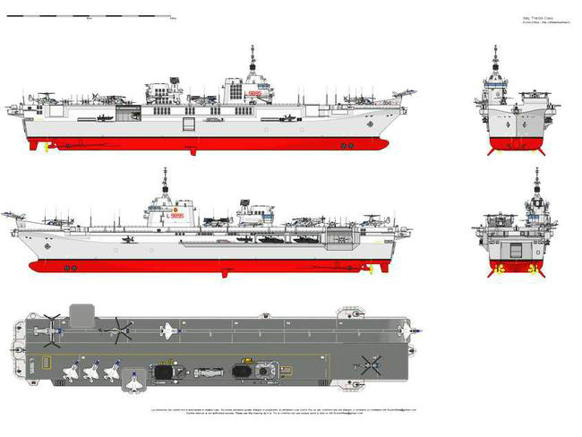 義大利的里雅斯特號兩棲攻擊艦五視線圖