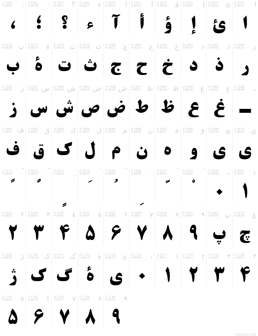 阿拉伯字母表