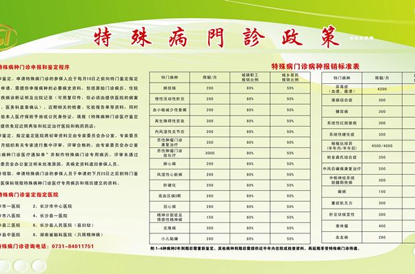 特殊門診 特殊門診