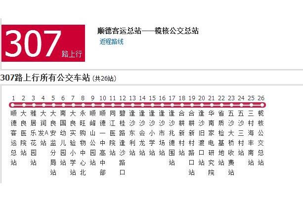 佛山公交307路 佛山公交307路
