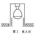 室內燈 室內燈