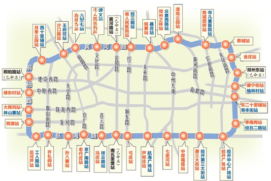鄭州捷運5號線兩套命名方案