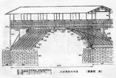 木拱廊橋