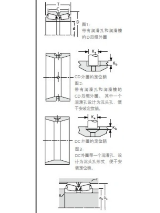 TIMKEN M241543/M241510CD軸承 TIMKEN M241543/M241510CD軸承