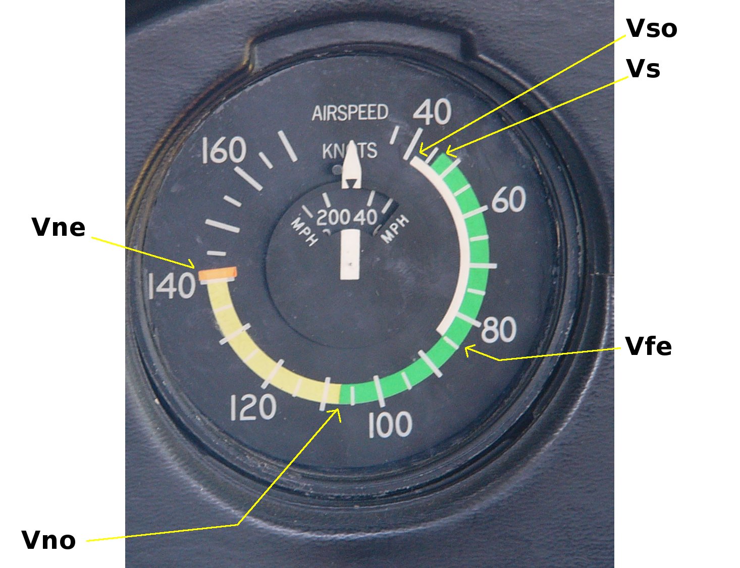 塞斯納150L(單引擎)的空速表