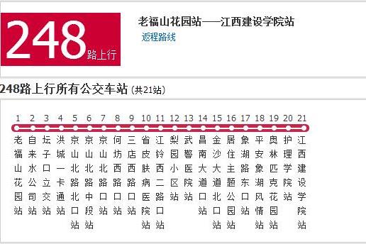 南昌公交248路 南昌公交248路