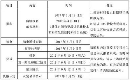 北京市2017年普通高等學校招生工作規定
