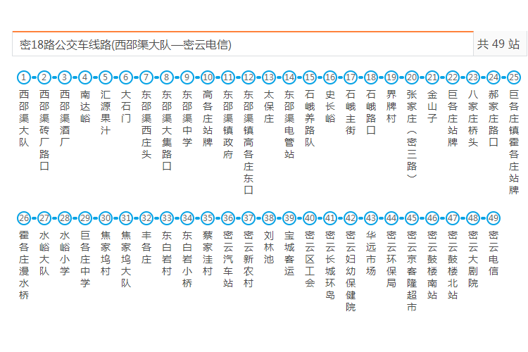 北京公交密18路 北京公交密18路