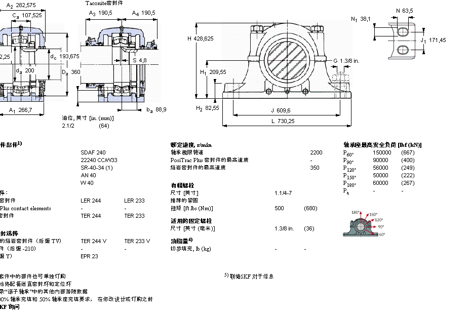 SKF SDAF22240軸承 SKF SDAF22240軸承