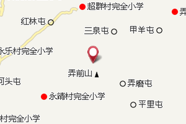 小弄力 小弄力