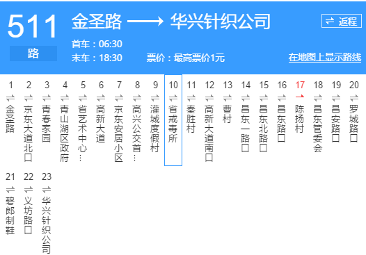 南昌公交511路 南昌公交511路