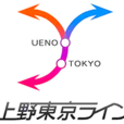 上野東京線 上野東京線