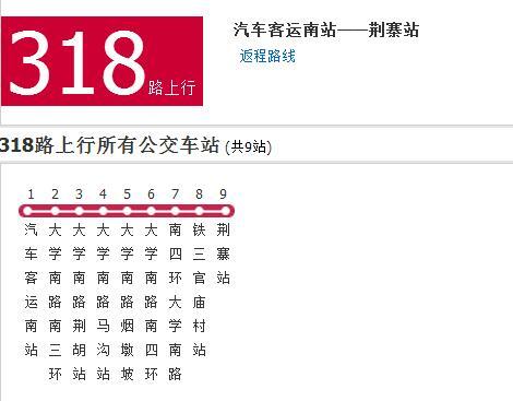 鄭州公交318路 鄭州公交318路