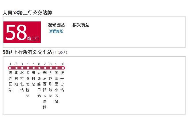 大同公交58路 大同公交58路
