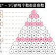 楊輝三角(賈憲三角)