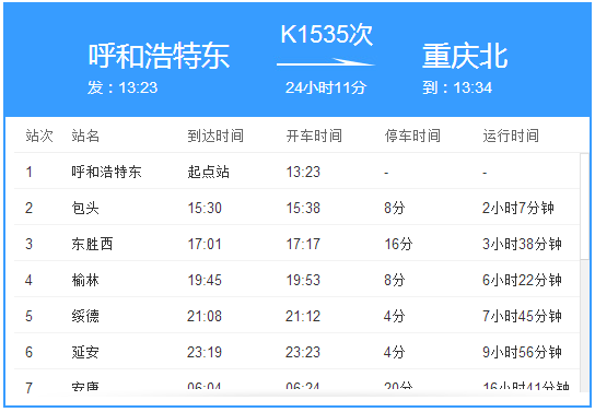 K1535次列車 K1535次列車
