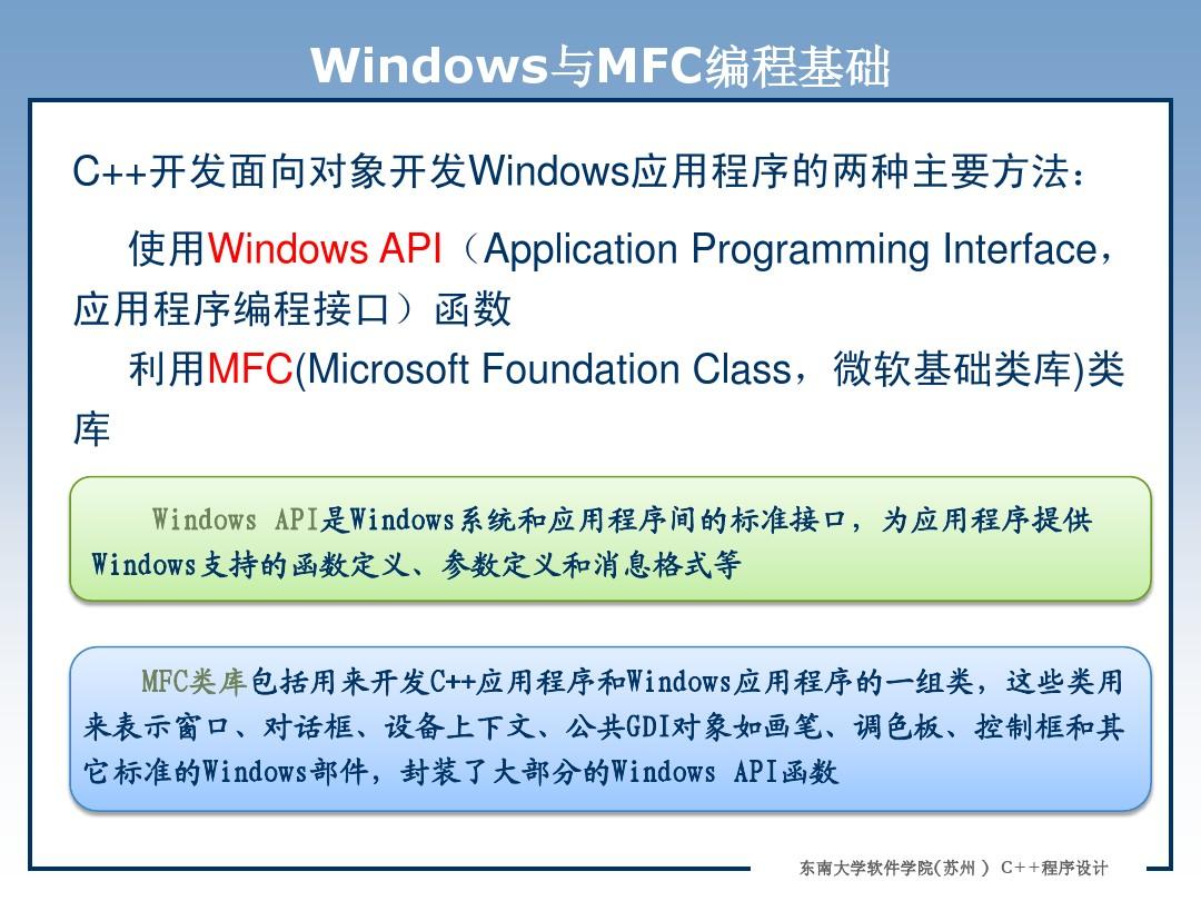 MFC(微軟基礎類庫)