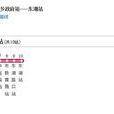 鷹潭公交7路 鷹潭公交7路