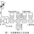 電鐓