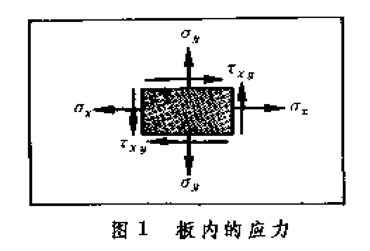 薄壁結構