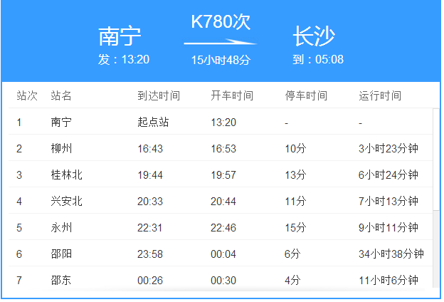 K780次列車 K780次列車