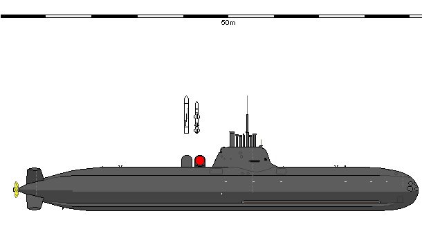 U2型潛艇