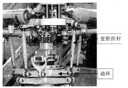 變距桿 變距桿