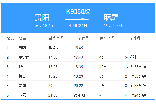 K9380次列車 K9380次列車