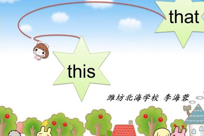 this和that的區別 this和that的區別