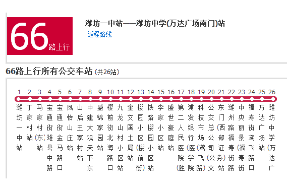 濰坊公交66路 濰坊公交66路