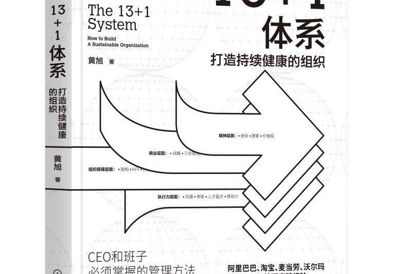13+1體系 13+1體系