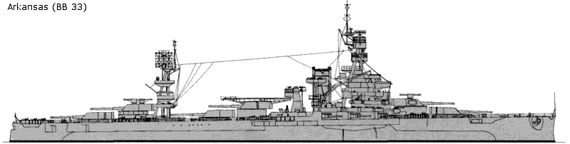 懷俄明級戰列艦
