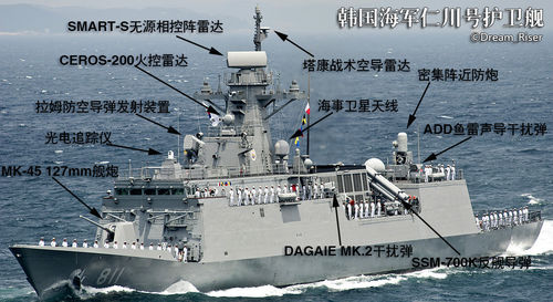 韓國海軍仁川號護衛艦基本配置一覽