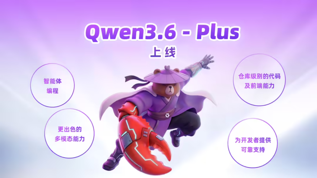 Qwen3.6-Plus Qwen3.6-Plus