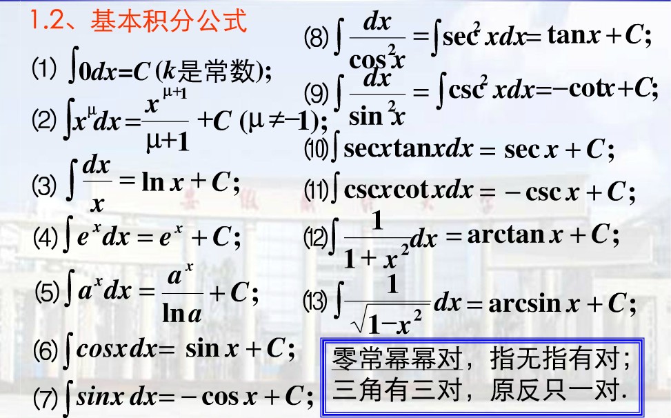 積分公式