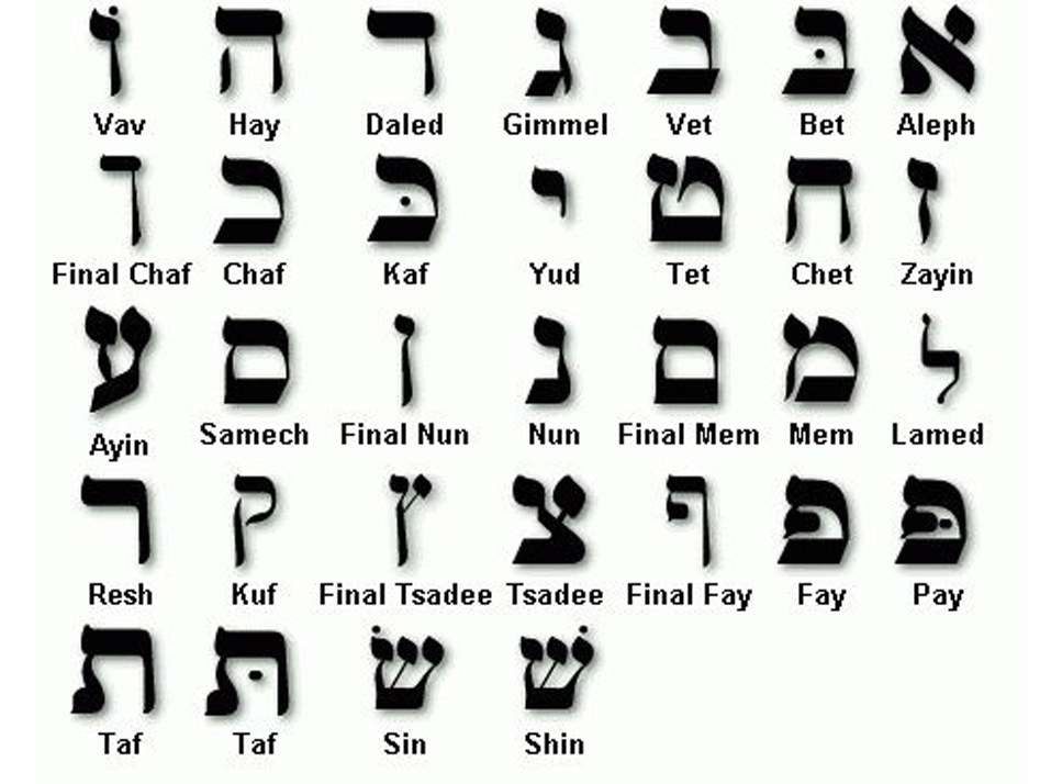 希伯來語